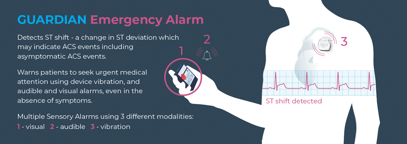 EMERGENCY DEPARTMENT INFORMATION